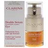 Double Serum Eye